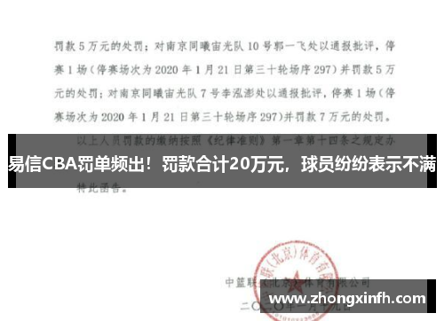 易信CBA罚单频出！罚款合计20万元，球员纷纷表示不满